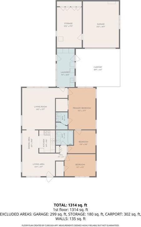 504 South Gilpin Avenue, Dallas, TX 75211