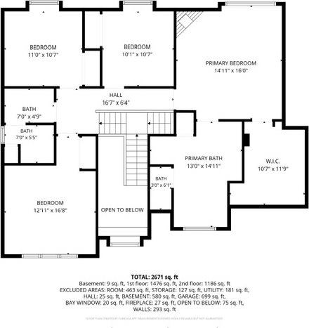1608 Skyline Drive, Council Bluffs, IA 51503