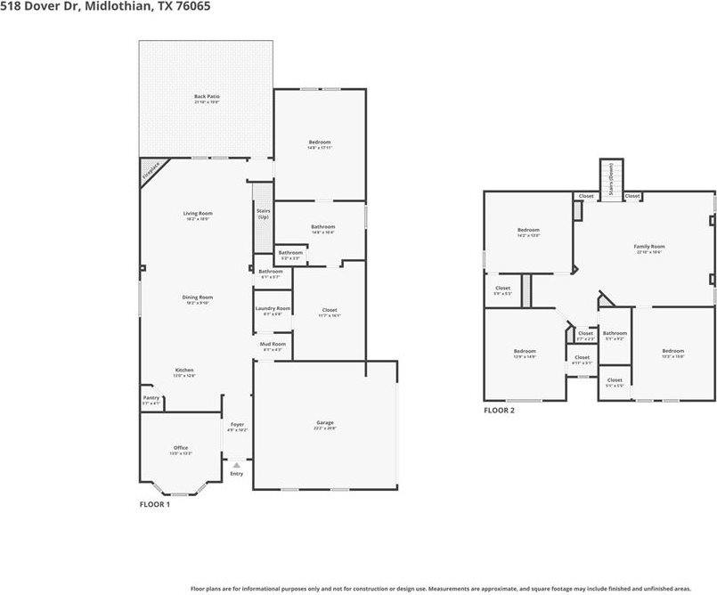 518 Dover Drive, Midlothian, TX 76065