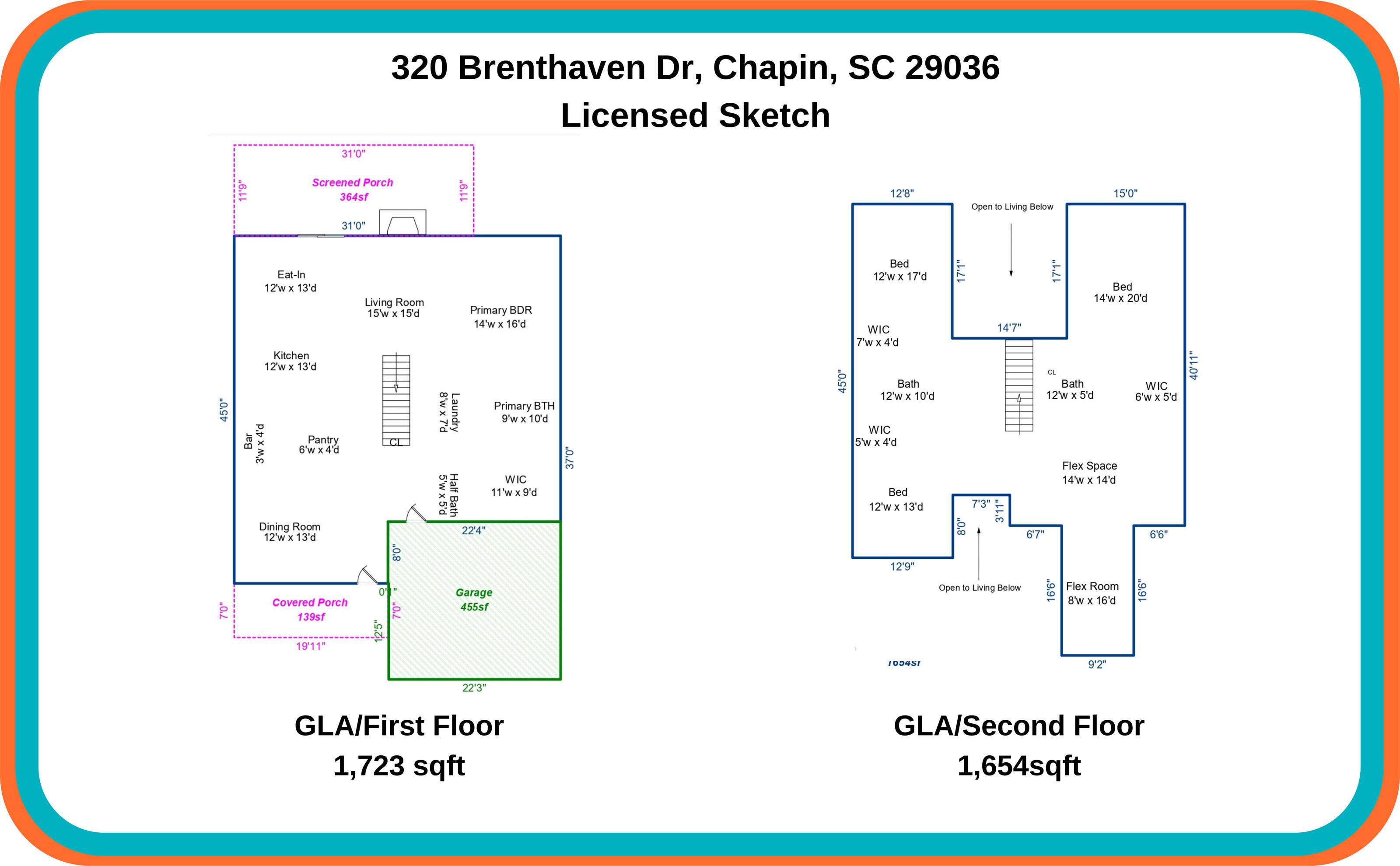320 Brenthaven Drive, Chapin, SC 29036
