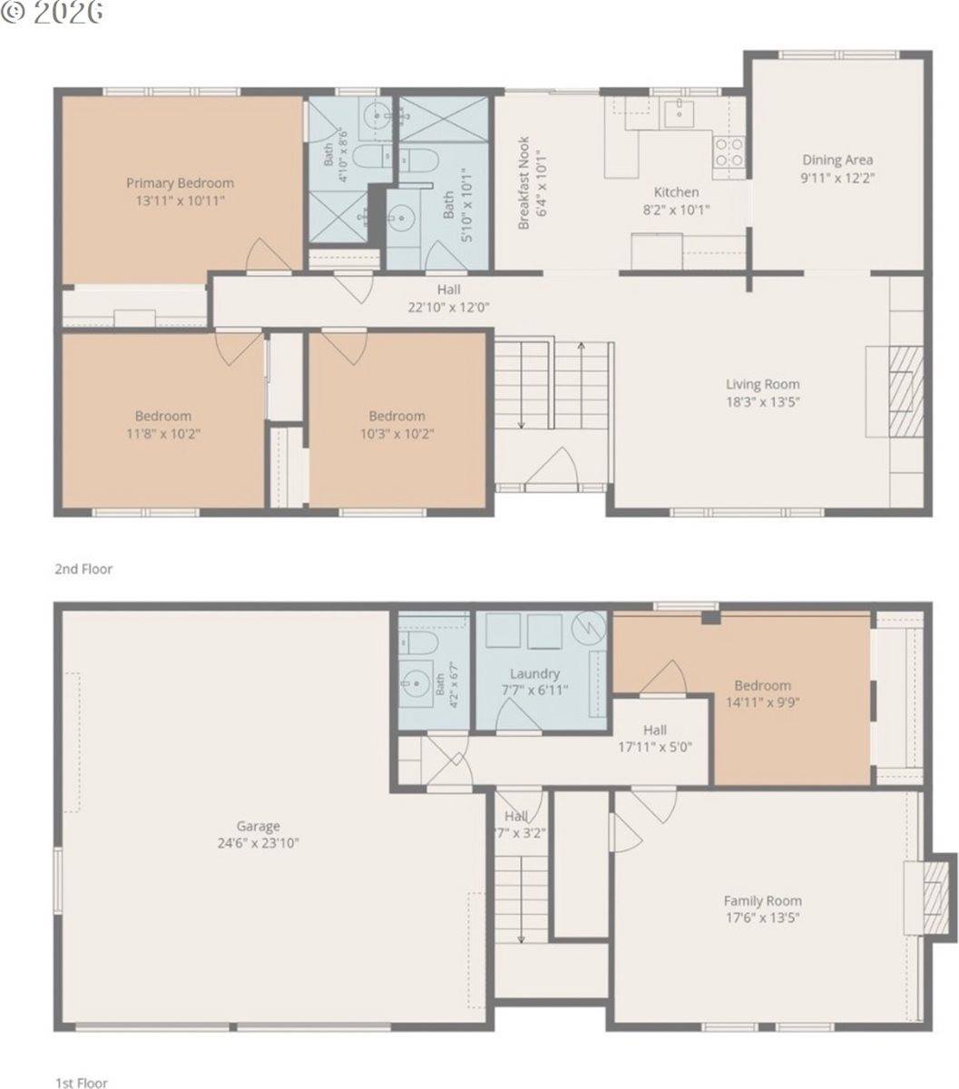 1215 NE 195TH Ave, Portland, OR 97230