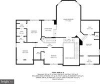 3215 Dunbratton Court, Waldorf, MD 20601