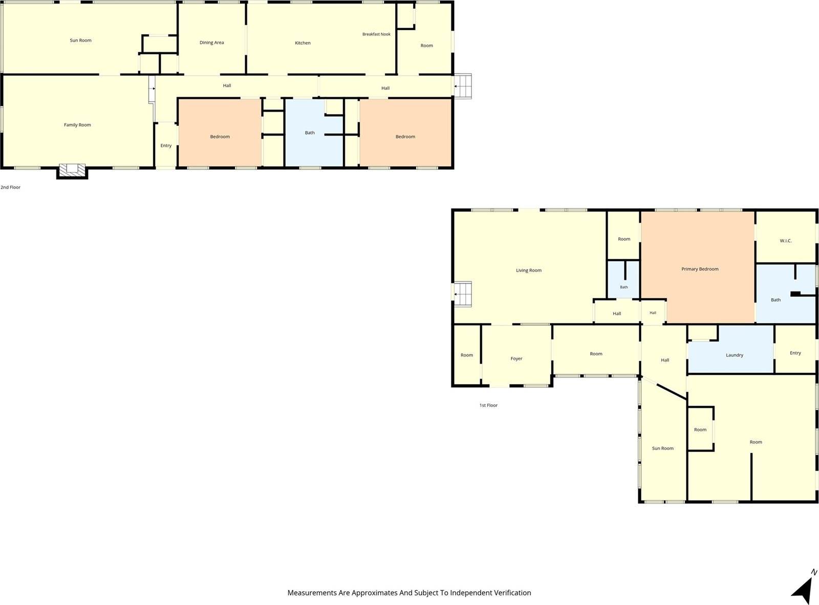 2323 North 39th Street, Waco, TX 76708