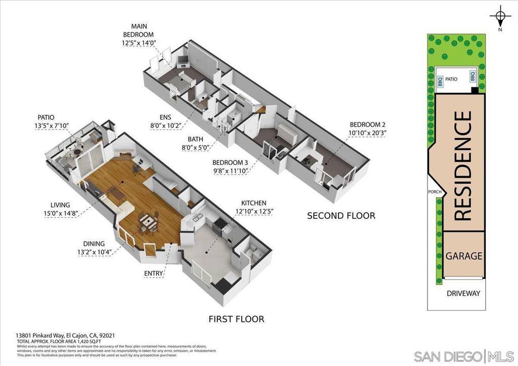 13801 Pinkard Way, El Cajon, CA 92021