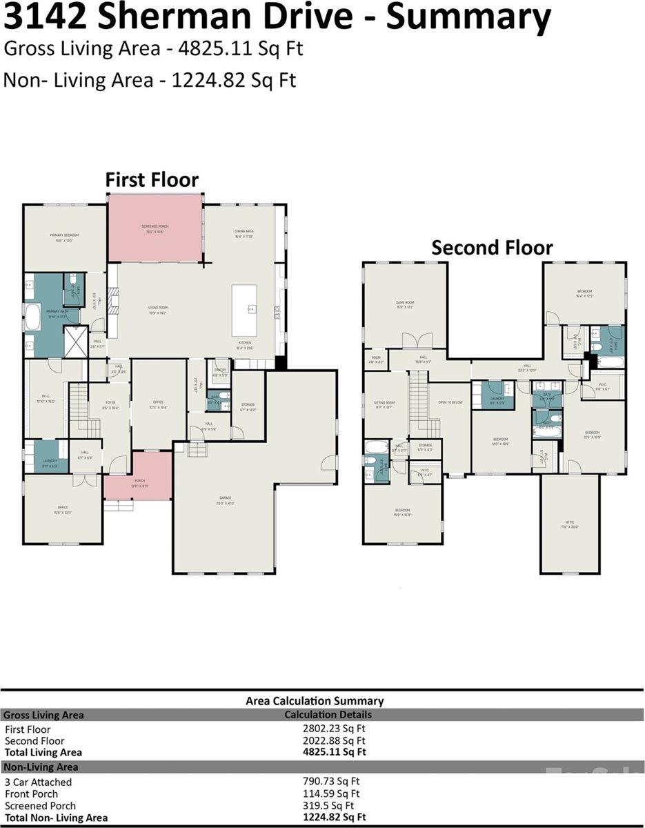 3142 Sherman Drive, Lancaster, SC 29720