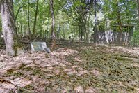 5154 Truman Hill Road, Hardy, VA 24101