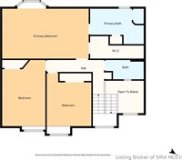 2206 Glenn Abbey, Jeffersonville, IN 47130