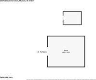 305 North Waldemere Avenue, Muncie, IN 47303